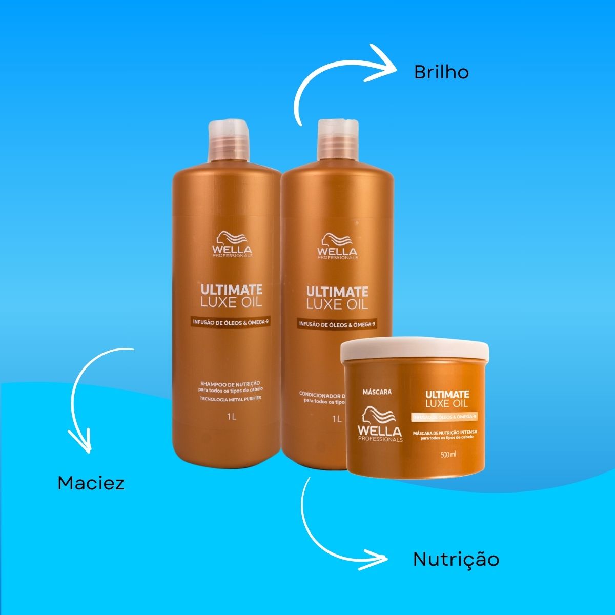Kit Wella Ultimate Luxe Oil Salão (3 Produtos)