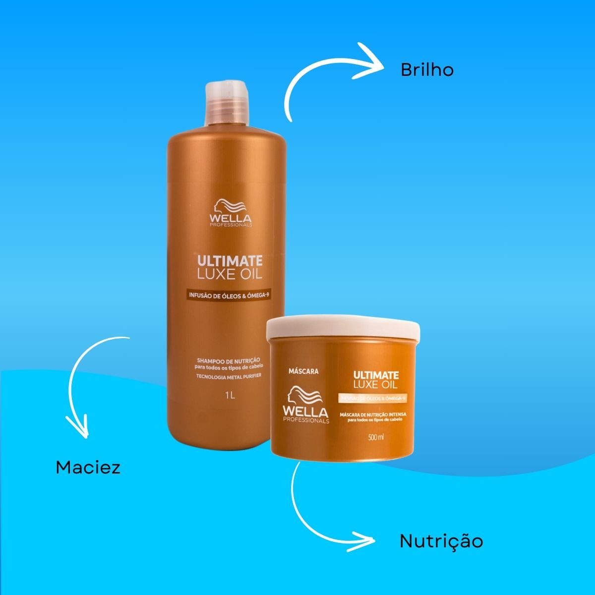 Kit Wella Ultimate Luxe Oil Shampoo e Máscara