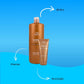 Kit Wella Ultimate Luxe Oil Salão (2 Produtos)