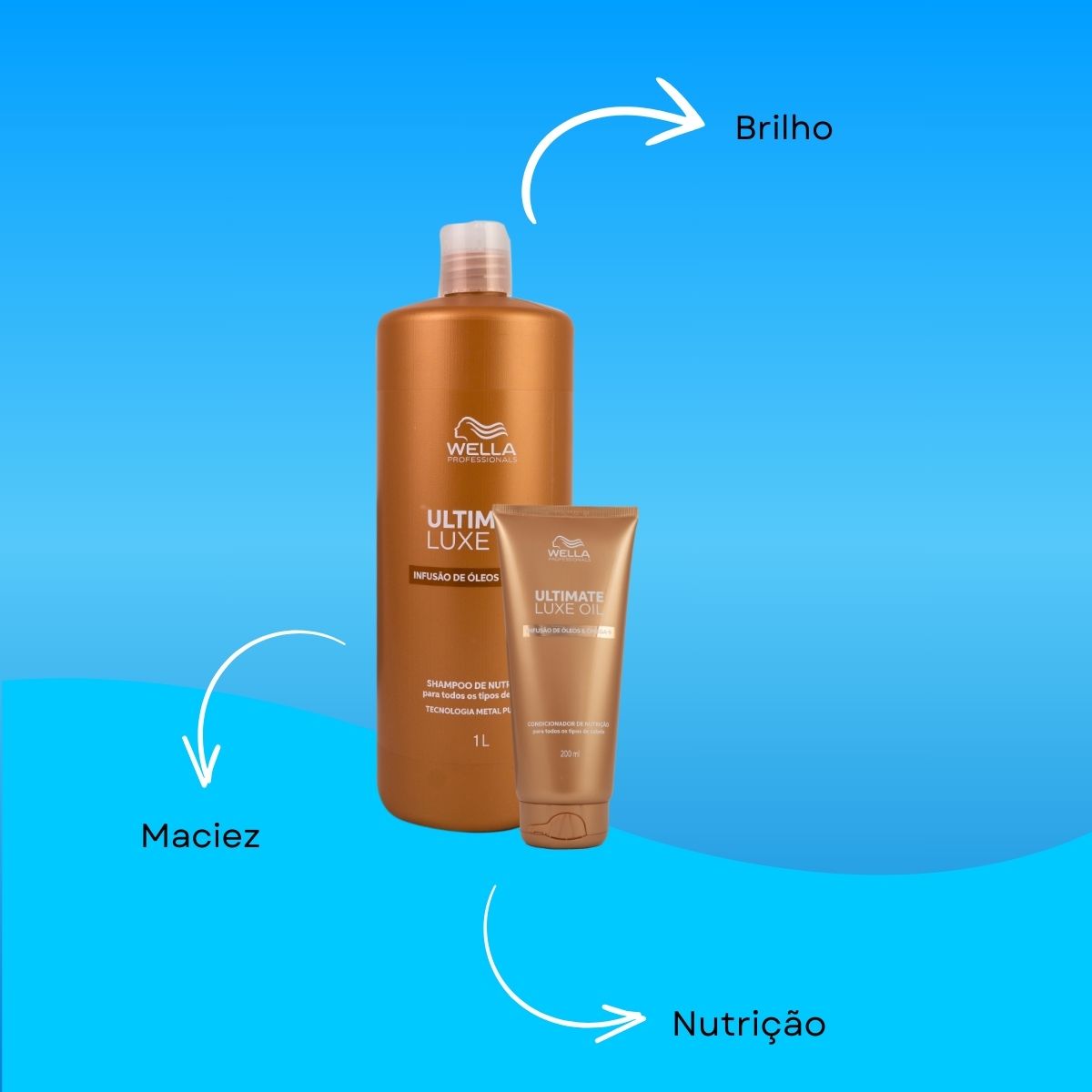 Kit Wella Ultimate Luxe Oil Salão (2 Produtos)