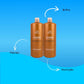 Kit Wella Ultimate Luxe Oil 2 Condicionador 1 Litro