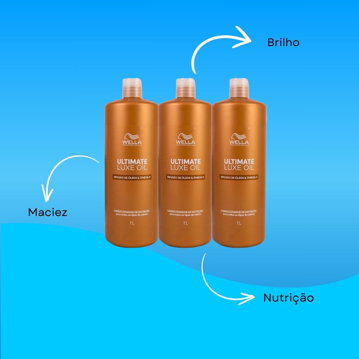 Kit Wella Ultimate Luxe Oil 3 Condicionador 1 Litro