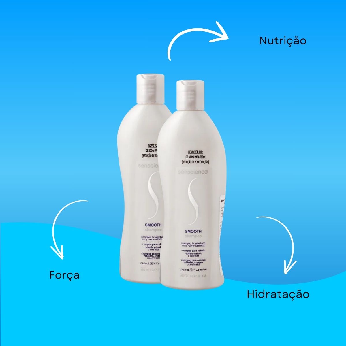 Kit Senscience Smooth Redução do Frizz 2 Shampoo 280 ml