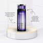 Shampoo Truss Blond Revolution Antioxidante 300 ml