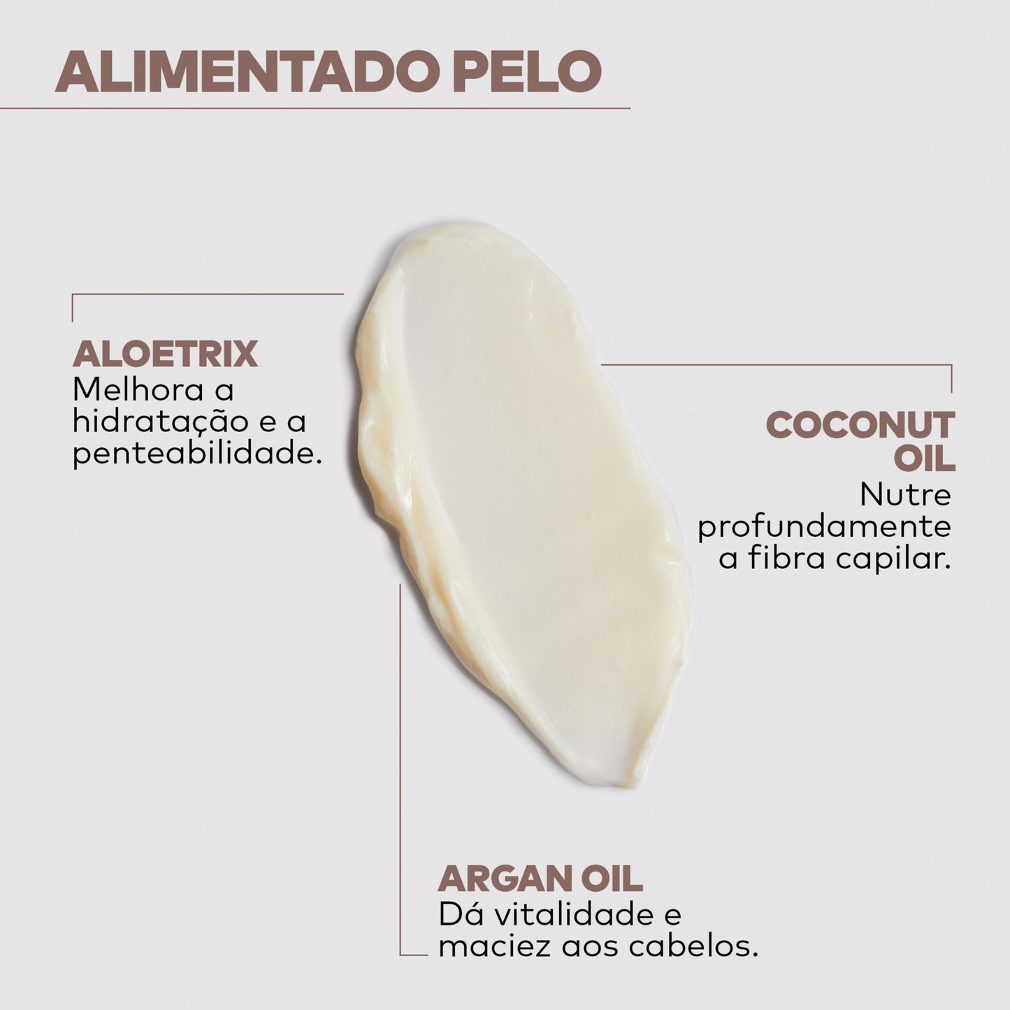 Máscara Yellow Nutritive Tratamento Máscara de Nutrição 300 ml