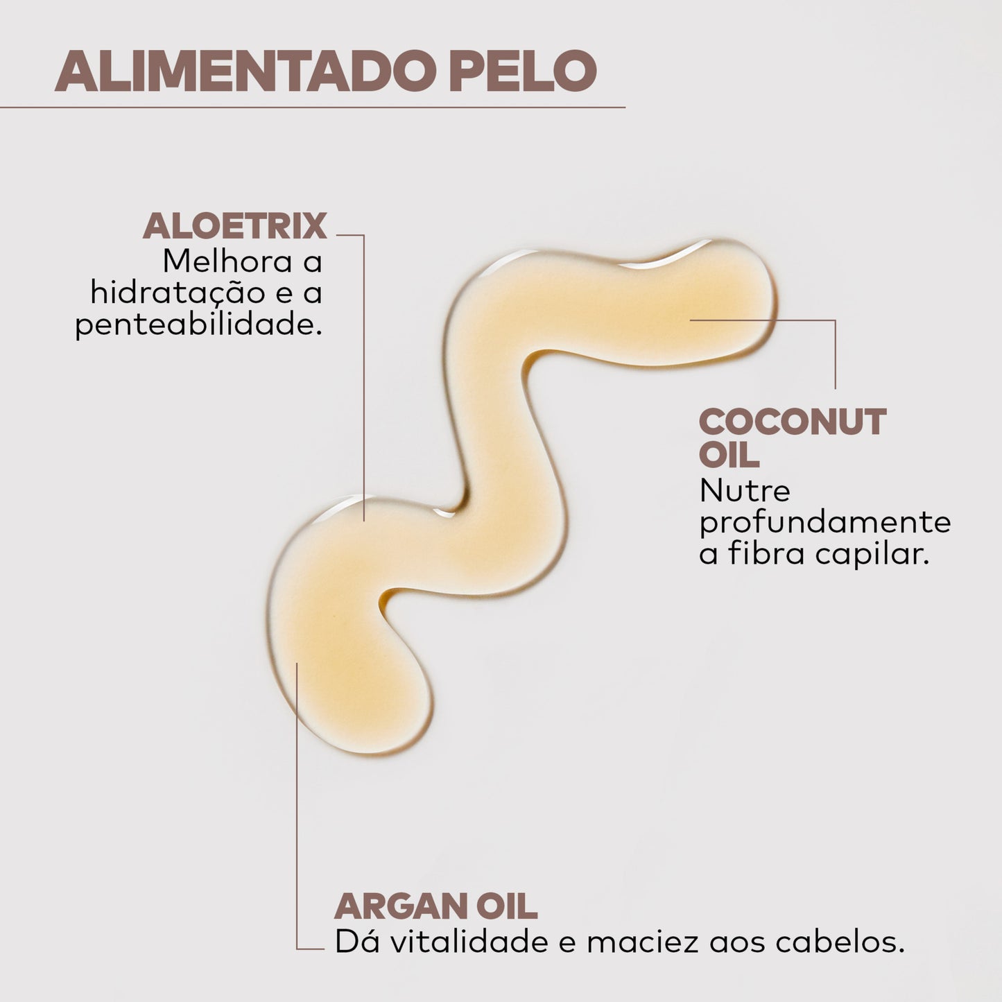 Oleo Yellow Nutritive Tratamento Nutritivo 100 ml