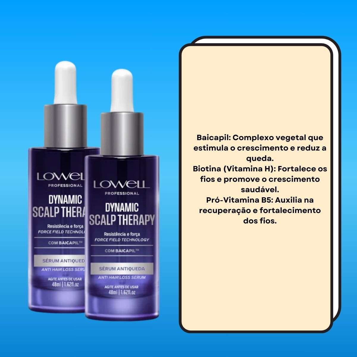 Kit Lowell Dynamic 2 Sérum Antiqueda 48 ml