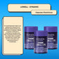 Kit Lowell Dynamic 3 Suplemento 30 Cápsulas