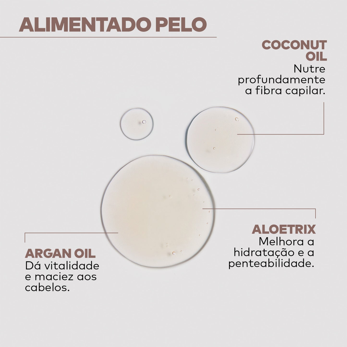 Shampoo Yellow Nutritive Tratamento Nutritivo Shampoo Hidratante 500 ml