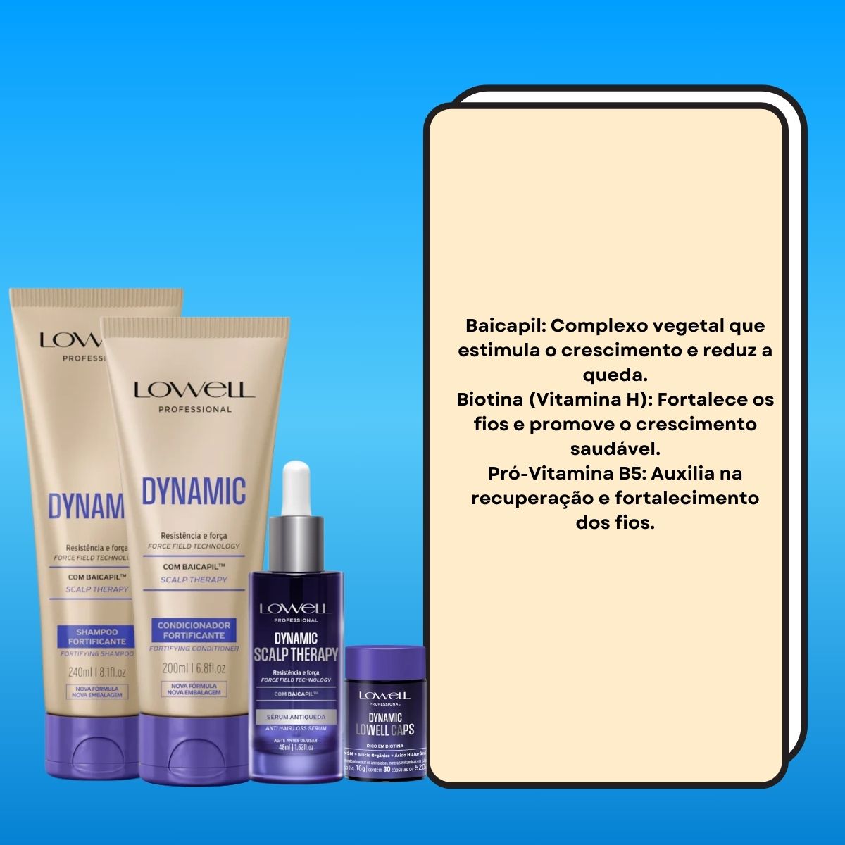 Kit Lowell Dynamic Fortificante (4 Produtos)