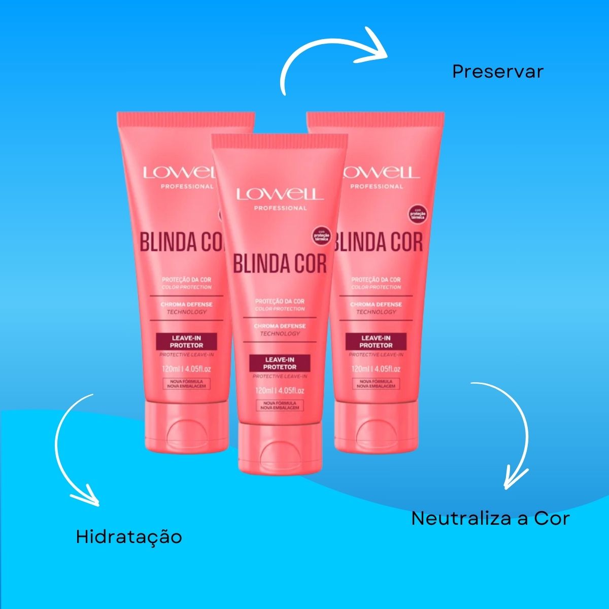 Kit Lowell Blinda Cor 3 Leave-in Protetor 120 ml