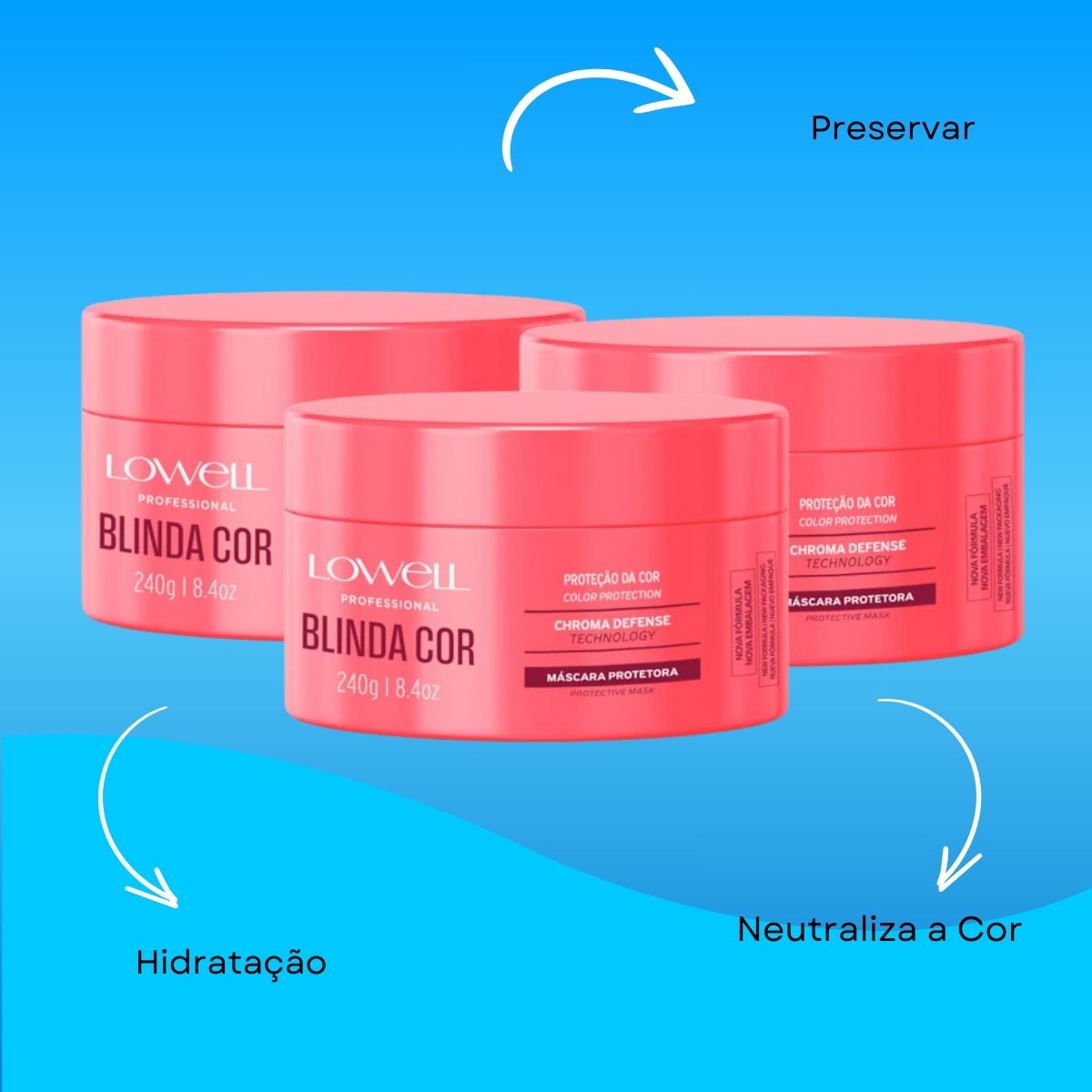 Kit Lowell Blinda Cor 3 Máscara Protetora 240 g