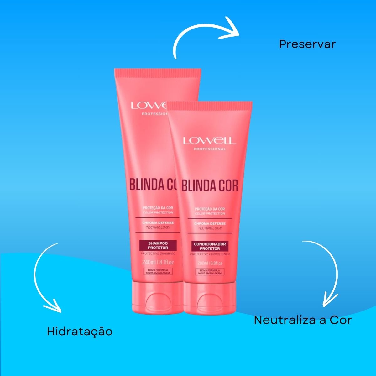 Kit Lowell Blinda Cor Shampoo e Condicionador Protetor