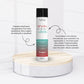 Shampoo MyPhios Renova Meu Cabelo Reconstrução e Shampoo Hidratante 300 g