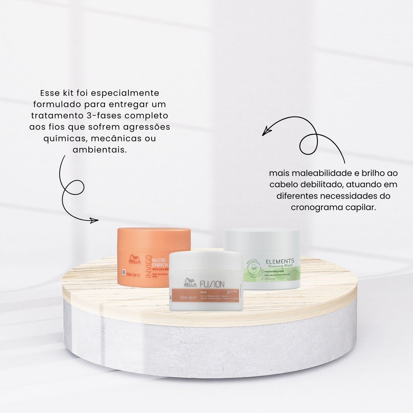 Kit Wella Cronograma Capilar Nutri-Enrich Fusion Elements Máscaras 3 x 150 ml