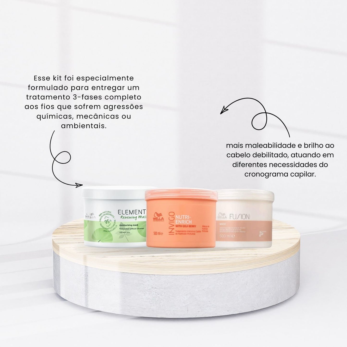 Kit Wella Expert Cronograma Capilar Máscaras 500 ml