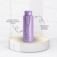 Kit Aneethun Blond 360 Matizador Shampoo 300g + Máscara Violeta 250g