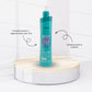 Kit Amend Cachos Nutridos Shampoo Condicionador Mascara Leave-in