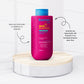 Kit Forever Liss SOS Reconstrução Tratamento Capilar Trio Pequeno